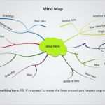 Mindmap Vorlage Powerpoint Erstaunlich Mind Map Template Related Keywords Mind Map Template