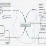 Mindmap Vorlage Powerpoint Fabelhaft Swot Analyse Downloaden