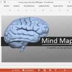 Mindmap Vorlage Powerpoint Genial Animierte Mind Map Powerpoint Vorlage