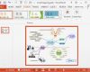 Mindmap Vorlage Powerpoint Genial Create Mind Maps for Powerpoint