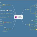 Mindmap Vorlage Powerpoint Inspiration Kostenlose Mind Map Vorlagen Für Word Powerpoint Und Pdf