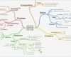 Mindmap Vorlage Powerpoint Kostenlos Erstaunlich Die 7 Besten Mind Mapping tools