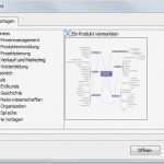 Mindmap Vorlage Powerpoint Kostenlos Erstaunlich Mindmap Vorlage Projektmanagement