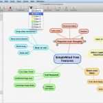 Mindmap Vorlage Powerpoint Kostenlos Genial Test Thread – Stiftung Usertest Vol 2 Herr Der Ringe