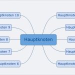 Mindmap Vorlage Powerpoint Kostenlos Inspiration Xmind Blog Die Mindmap Strukturen Von Xmind