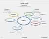 Mindmap Vorlage Powerpoint Kostenlos Schön 25 Best Ideas About Mind Map Template On Pinterest