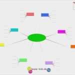 Mindmap Vorlage Powerpoint Kostenlos Schön Beste Leere Mindmap Vorlagen Bilder