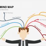 Mindmap Vorlage Powerpoint Kostenlos Schönste Creative Mind Map Powerpoint and Keynote Template