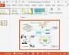 Mindmap Vorlage Powerpoint Schön Erfreut Mindmap Powerpoint Vorlage Ideen Entry Level