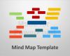 Mindmap Vorlage Powerpoint Wunderbar Editable Mind Map Mind Map Template Editable Powerpoint