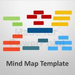 Mindmap Vorlage Powerpoint Wunderbar Editable Mind Map Mind Map Template Editable Powerpoint