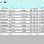 Mitarbeiter Datenbank Access Vorlage Wunderbar Mitarbeiterplanung Zum Personalkostencontrolling Excel