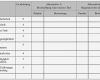 Mitarbeiterplanung Excel Vorlage Best Of 7 Checkliste Excel Vorlage