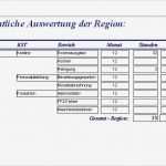 Mitarbeiterplanung Excel Vorlage Wunderbar Excel Vorlage Mitarbeiterplanung Zum