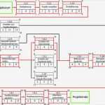 Netzplan Vorlage Powerpoint Genial atemberaubend Affinitätsdiagramm Vorlage Zeitgenössisch