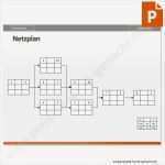 Netzplan Vorlage Powerpoint Süß Vorlage Netzplan