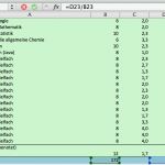 Notendurchschnitt Excel Vorlage Fabelhaft Bachelornote Berechnen Uni Notendurchschnitt Mit Excel