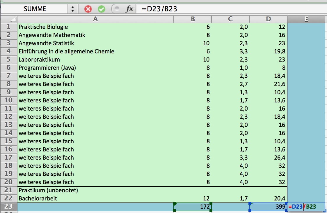 Bachelornote berechnen Uni Notendurchschnitt mit Excel