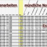 Notendurchschnitt Excel Vorlage Fabelhaft Klassen Notenverwaltung Mit Excel • Lehrerfreund