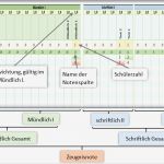 Notendurchschnitt Excel Vorlage Großartig Noten Schülerverwaltung Für Lehrer Ab Excel 2013