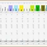 Nutzwertanalyse Excel Vorlage Kostenlos Gut 15 Preisvergleich Excel Vorlage Vorlagen123 Vorlagen123