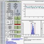 Nutzwertanalyse Excel Vorlage Kostenlos Luxus Ressourcen Templates Und Vorlagen