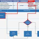 Office Com Vorlagen Erstaunlich Erstellen Eines Diagramms In Der Datenschnellansicht