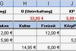 Openoffice Calc Vorlagen Kostenlos Schönste Haushaltsbuch Vorlage Für Fice