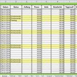 Openoffice Stundenzettel Vorlage Bewundernswert Excel Arbeitszeitnachweis Vorlagen 2015 – Kundenbefragung