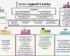 Organigramm Verein Vorlage Elegant organigramm