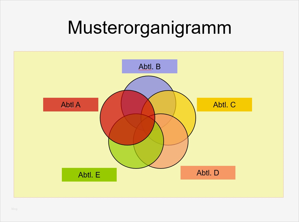 PowerPoint Kostenlose Organigramm Vorlagen fice