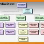 Organigramm Vorlage Download Bewundernswert Beste Mitarbeiter organigramm Vorlage Bilder