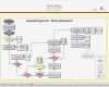 Organisationshandbuch Vorlage Word Hübsch Fantastisch Vorlage Für Flussdiagramm Zeitgenössisch