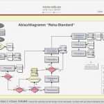 Organisationshandbuch Vorlage Word Hübsch Fantastisch Vorlage Für Flussdiagramm Zeitgenössisch