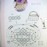 Perlenschmuck Selber Machen Vorlagen Elegant Weiss2 Bolsas Barbie Pinterest