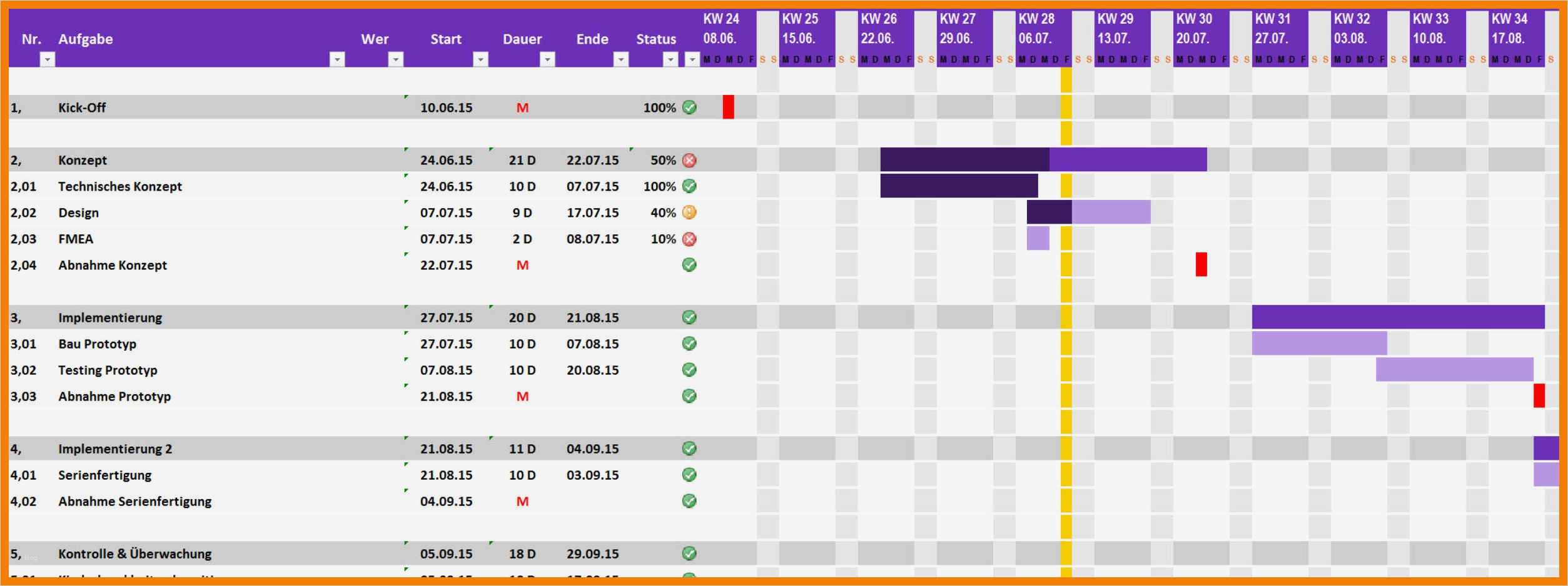 7 excel zeitplan vorlage