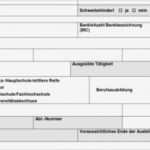 Personalfragebogen Vorlage Kostenlos Neu Welche Fragen Im Personalfragebogen Gestellt Werden Dürfen