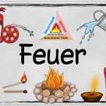 Plakat Vorlage Powerpoint Wunderbar Ideenreise themenplakat &quot;feuer&quot;