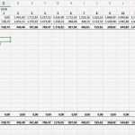 Plan Guv Vorlage Großartig 6 Eine Finanzplanung über 3 Jahre Mit Excel Erstellen