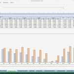 Plan Guv Vorlage Inspiration Excel tool Rs Plan Unternehmensplanung Planbilanz