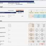 Plan Guv Vorlage Schönste Excel Projektfinanzierungsmodell Mit Cash Flow Guv Und
