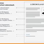 Polizei Powerpoint Vorlage Erstaunlich 8 Lebenslauf ür Polizei