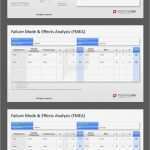 Portfolioanalyse Excel Vorlage Angenehm Die Besten 25 Projektplan Excel Vorlage Ideen Auf