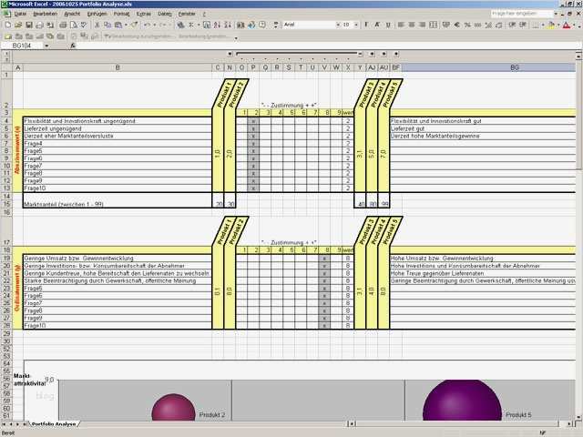 Portfolioanalyse Excel Vorlage Inspiration Kleine Exceltools And Helfer Für Projektarbeit Z B 7967