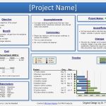 Portfolioanalyse Excel Vorlage Süß softpmo™ solutions Using Point for A Project Work Site
