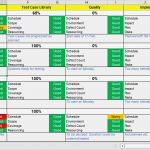 Portfolioanalyse Excel Vorlage Wunderbar Multiple Project Tracking Excel Template Download Free