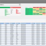 Portfolioanalyse Excel Vorlage Wunderbar Project Portfolio Dashboard Template Analysistabs