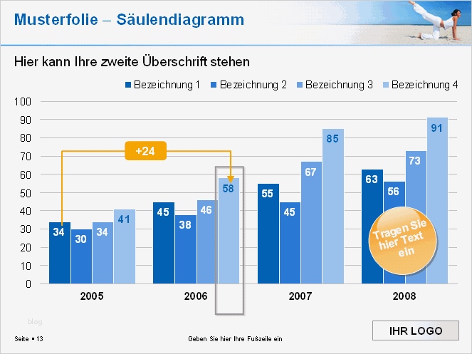 Powerpoint Präsentation über Sich Selbst Vorlage Süß ...