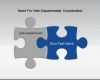 Powerpoint Puzzle Vorlage Erstaunlich Puzzle Pieces toolkit for Powerpoint Ppt Presentations