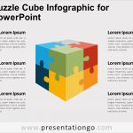 Powerpoint Puzzle Vorlage Schön Erfreut Puzzle Powerpoint Vorlage Bilder Beispiel